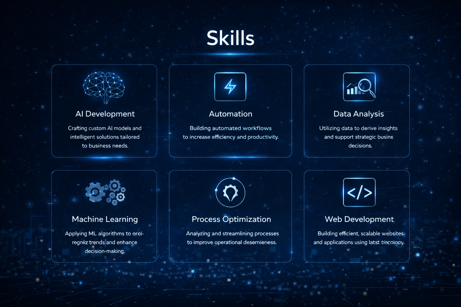Core skills graphic